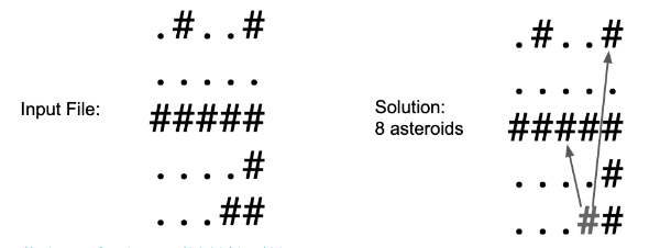 asteroids example